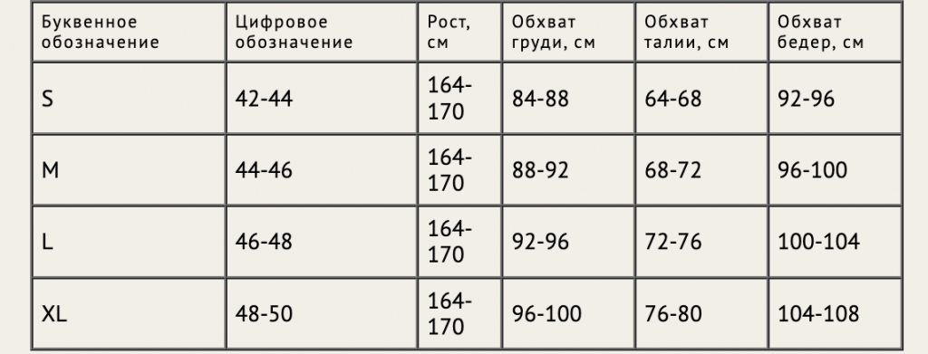 таблица женских размеров